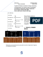 Analisis 4 GDL - A