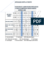 PROGRAMACION GRUPo 4 PASANTIA 2022 Del 29 DE NOVIEMBRE AL 13 DE DICIEMBRE MODIFICADO