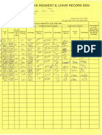 Leave Requests From 02 Ops (Son-Hanh)