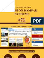 Strategi Adaptasi UMKM Hadapi Dampak Pandemi