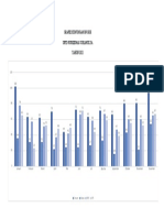 Grafik Kunjungan BP Gigi Sukamulya