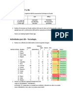 Actividades para 3F y 3G - Pasado continuo y tablas de notas