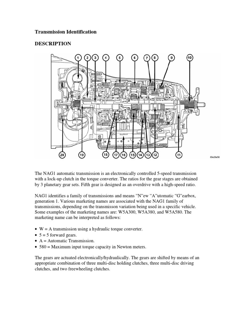 NCV3 Transmission Identification PDF Automatic Transmission Clutch