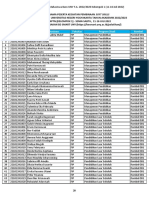 Mahasiswa Peserta Pembinaan Soft Skills Tahun 2022 Kelompok 1 (11-16 Juli 2022) PDF