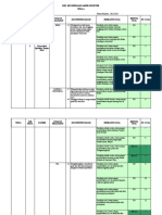 Kisi-Kisi Kelas 6 SMT 2