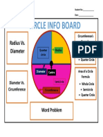 Circle Info Board Format