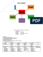 RPP MGG 3 Rekreasi Alam (ArraPena)