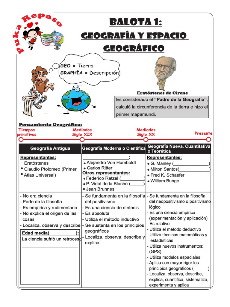 Balota 1 Teoria | PDF | Geografía | Science