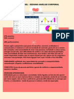 Juliana - Resumo Da Analise PDF