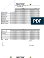 Daftar Hadir Xii 2022-2023