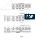 Jadwal Pelajaran Kelas 3