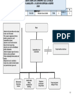 Sustainability of Our Environment Mindfact Second Term