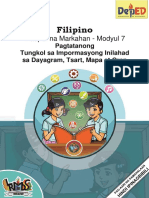 Filipino 6 - Q4-M7 PDF