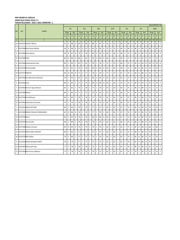 Leger - K2013 - 7 C | PDF