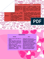 Tabla Comparativa