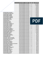 09.56 - Potensi Silpa PDF