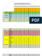 Penilaian Lomba Edukasi Isi Piringku Oleh Kader