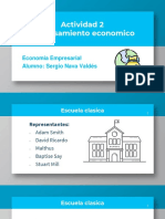 Actividad 2 Economia Empresarial SNV