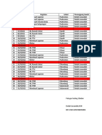 Jadwal Sekolah SMP