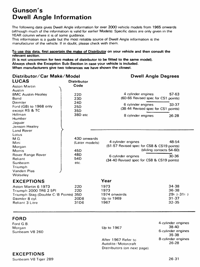 Dwell Angle Information PDF