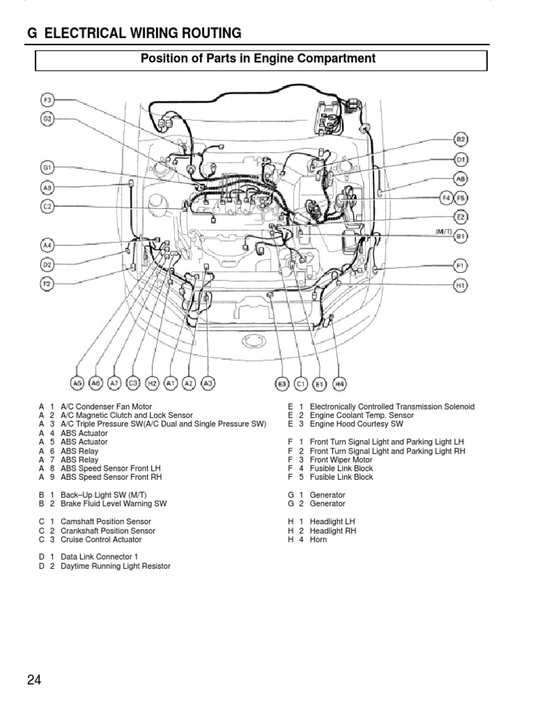 TH 1 Routi PDF Anti Lock Braking System Relay