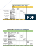 ITINERARIOS FORMATIVOS 21_SFT.pdf