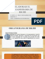 Seminario 1 Elaborar Organigrama RR - HH