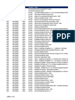 Nextcare- Network list-February-2023