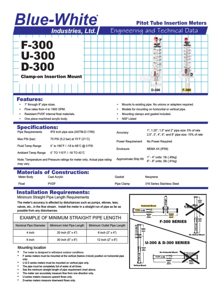 FLUJOMETROS BLUW WHITE 85000 071 TECH F300 IPS Pipe LIB22TMP