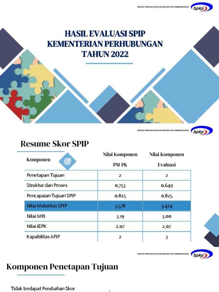 Hasil Evaluasi SPIP Kemenhub 2022 - v2 | PDF