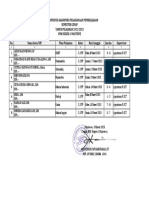 Program Supervisi Pelaksanaan Pembelajaran