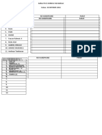 Daftar PSI 20 Agustus 2021