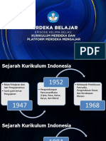 Pengantar Kurikulum Dan Pengembangannya PDF