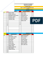 Filipino Reading Tracking Report Final 2022 2023