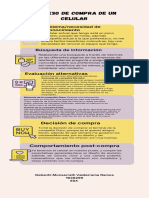 Proceso de Compra