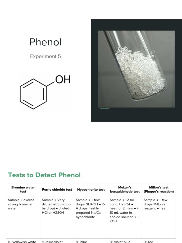 Postlab Phenol and Chloroform PDF Chloroform Ethanol