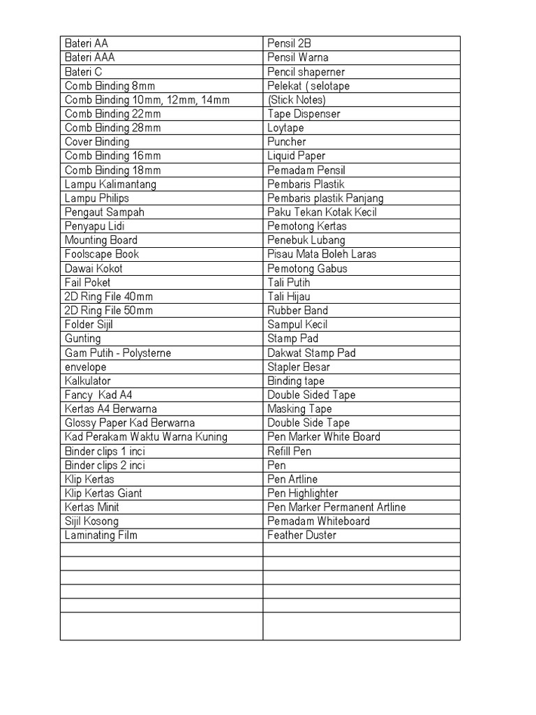 Senarai Peralatan Pejabat | PDF