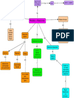 aleasiones mapa.pdf