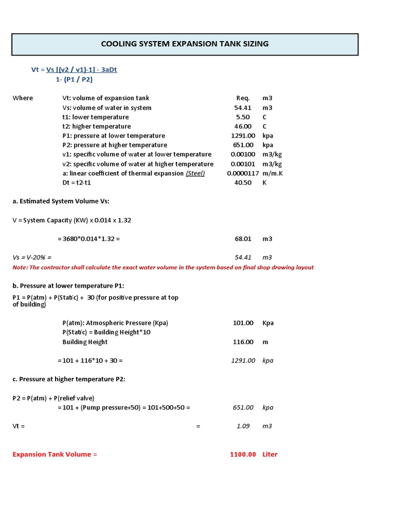 Expansion Tank Sizing Guide PDF