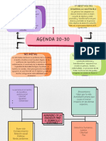 aGENDA 20-30