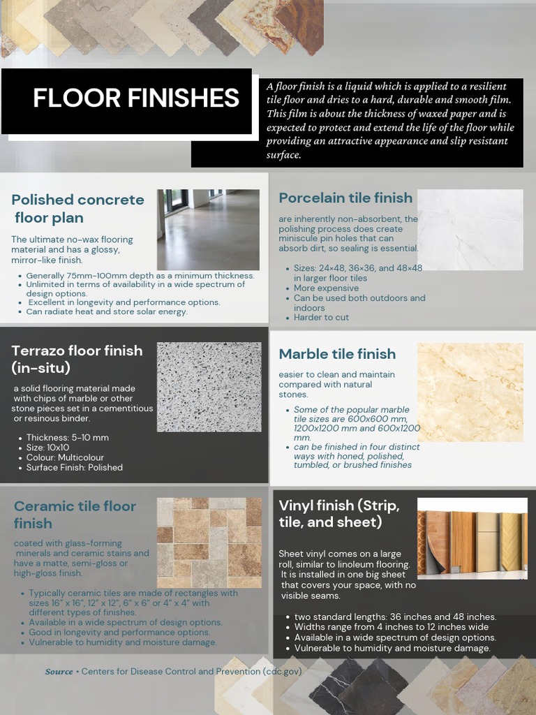 An Overview of Common Floor Finish Materials Their Properties, Sizes