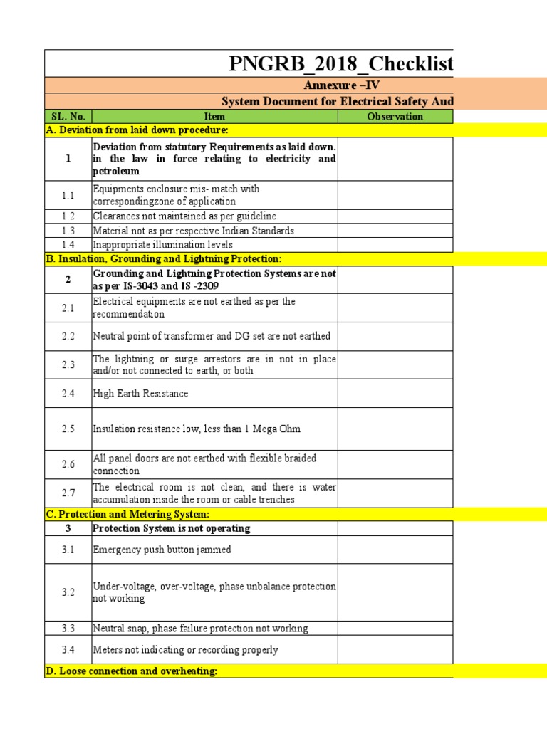 Electrical Safety Audit Checklist | PDF | Electrical Engineering ...