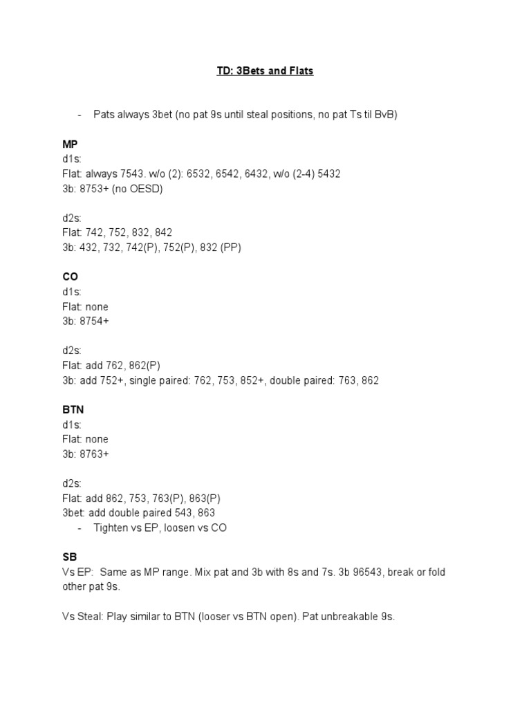 Triple Draw Facing Open Ranges PDF