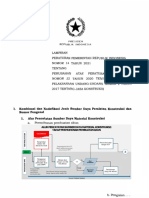 PP Nomor 14 Tahun 2021 - Lampiran PDF