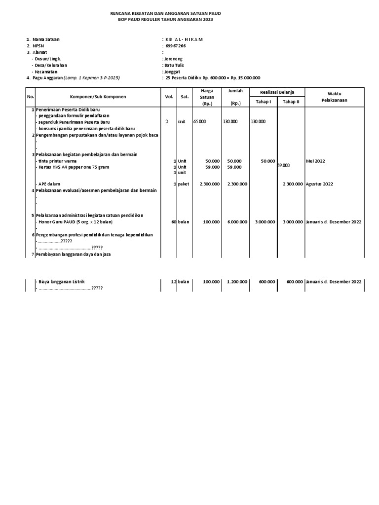 Contoh Format Rkas | PDF