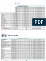 510 Liniowy Od 1IX 3 PDF