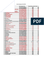 Data Kunjungan Sehat Maret Vita