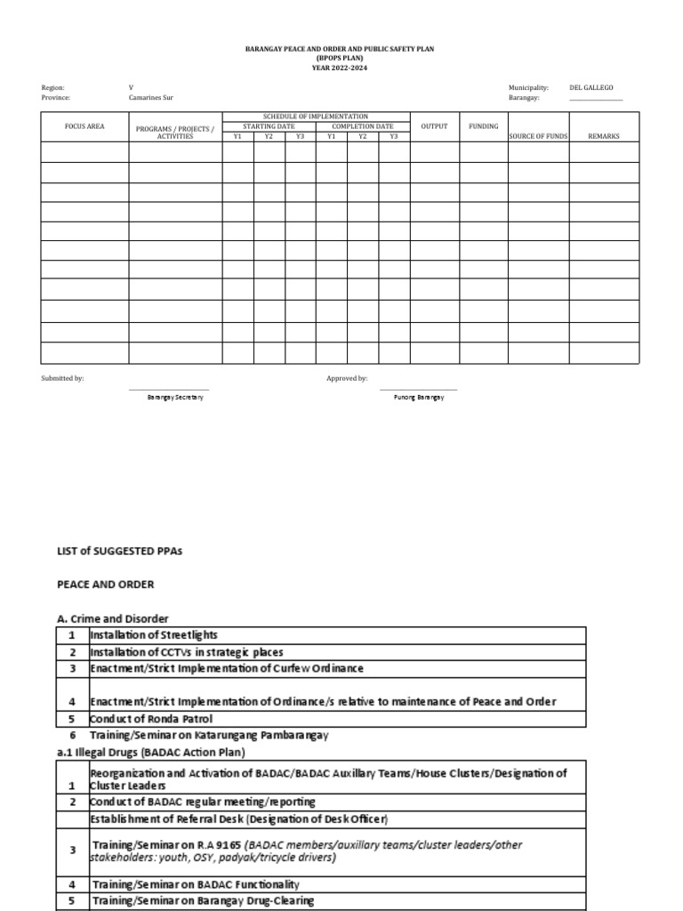 Barangay BPOPS Plan 2022-2024 | PDF | Public Sphere | Social Aspects Of ...