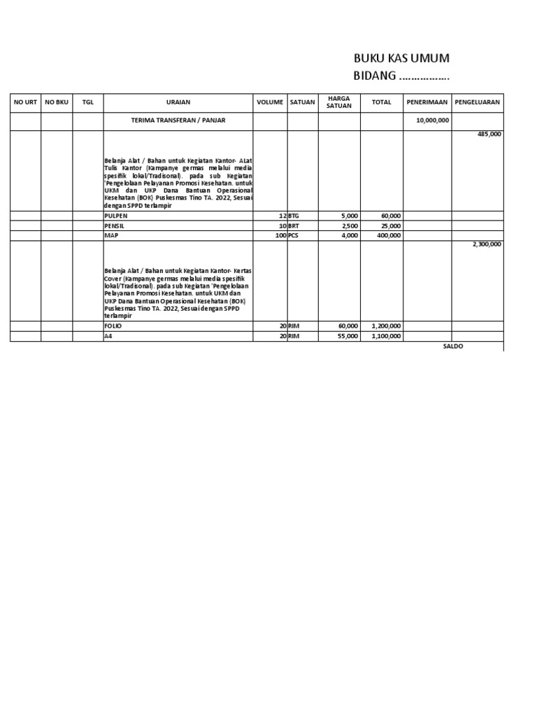 CONTOH BKU RINCI 2023.xlsx | PDF