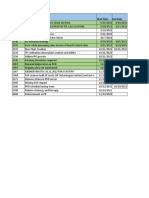 Savita Issue Tracker 1a